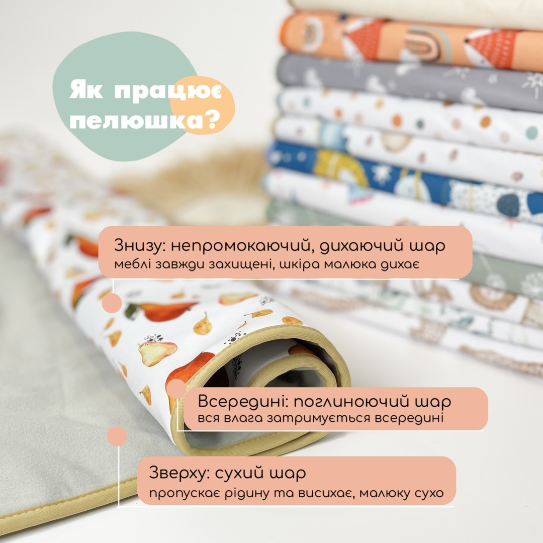 Непромокаюча поглинаюча пелюшка 70*80см. HM22 Зображення