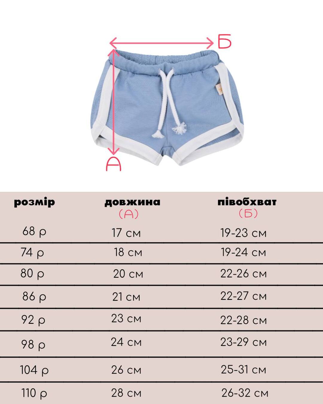 Дитячі шорти бавовняні блакитні. Нова колекція Зображення