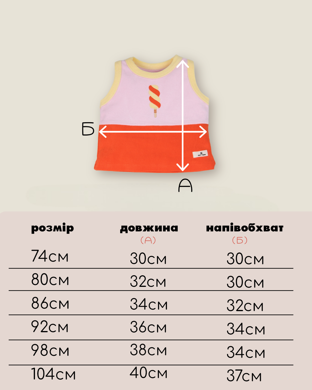 Комплект з махри ice cream ДСТУ2717. Нова колекція Зображення